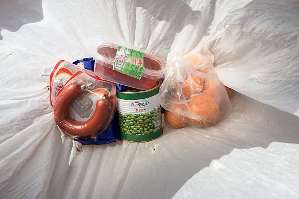 الأمن الغذائي