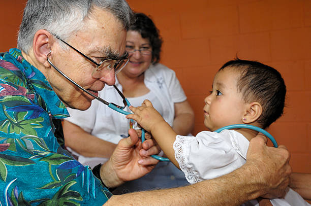 تأمين التعليم والرعاية الصحية للأيتام